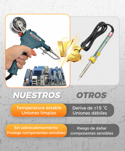 🔥 LIQUIDACIÓN DE STOCK: Pistola de Soldadura Profesional 60w + Envio Gratis + Regalo
