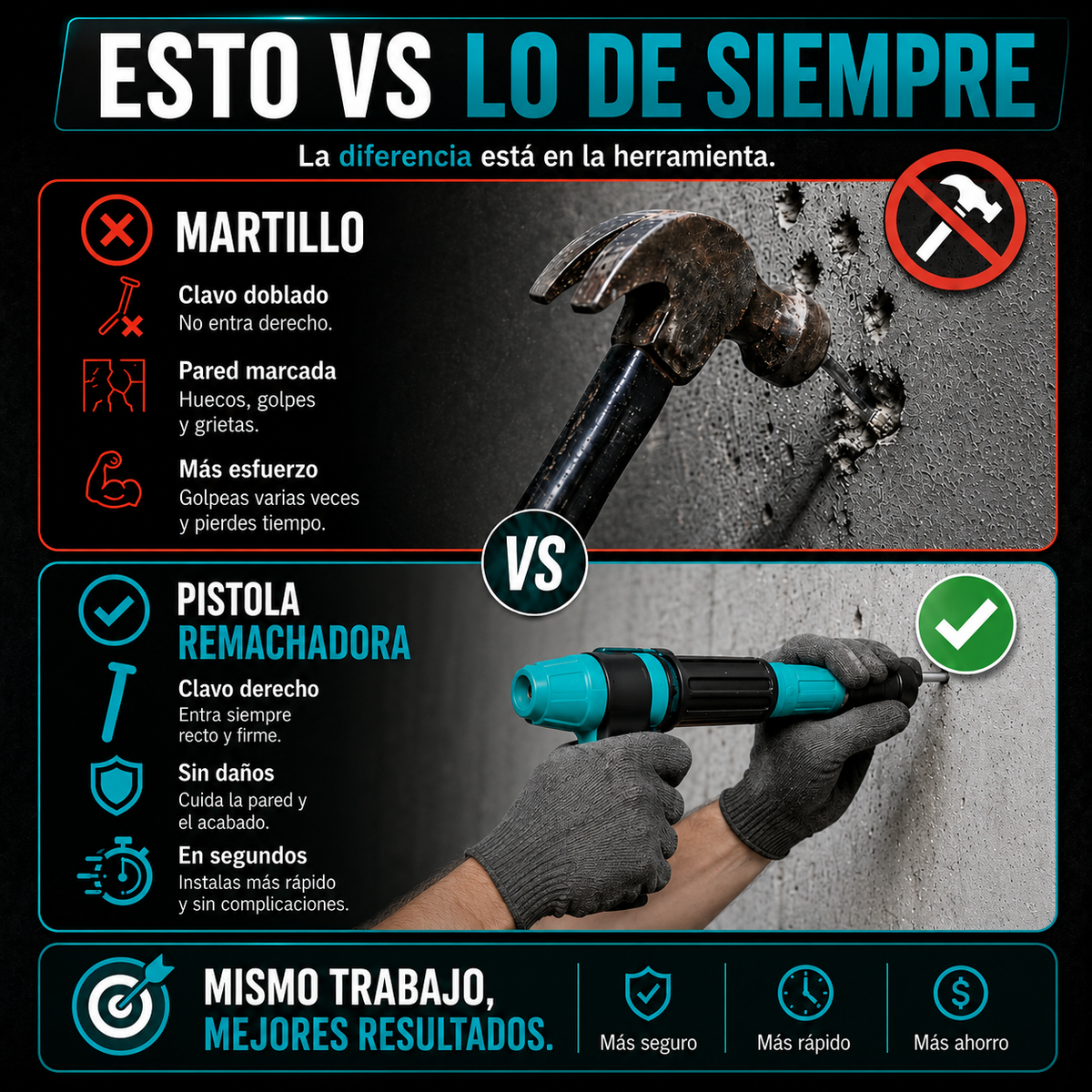 FixaPro – Remachadora Profesional, Fija en Segundos + Envio Gratis + Regalo